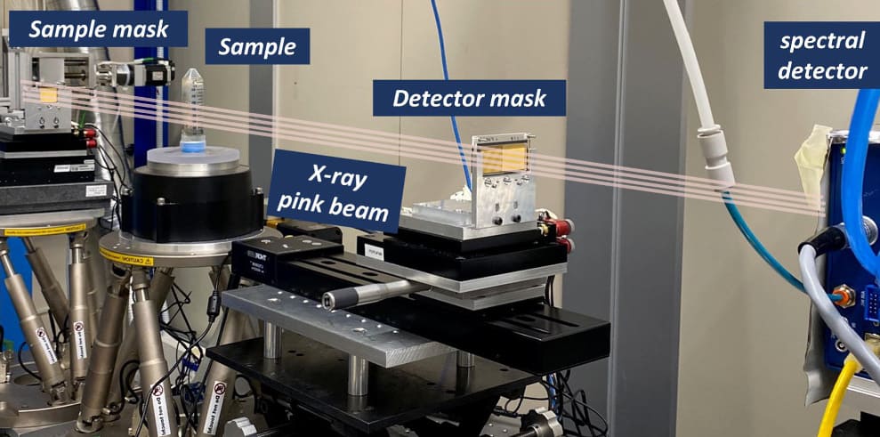 Experimental setup at the Elettra synchrotron facility