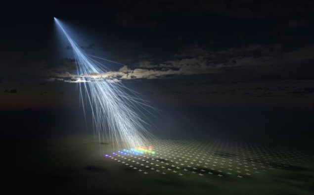 Cosmic ray detection Cosmic ray detection