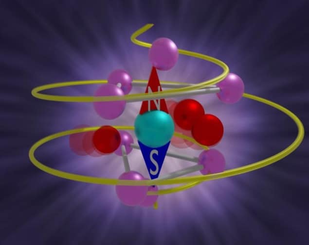 Chiral phonons Artist's impression of chiral phonons excited by circularly polarized terahertz light pulses