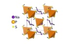 Molecules that act like paddlewheels