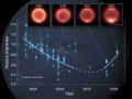 Neptune’s thermal-infrared brightness