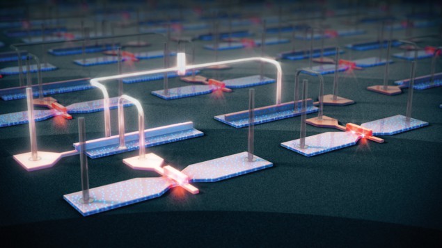 Silicon goes quantum An artist’s impression of transistor-based qubits and control electronics.