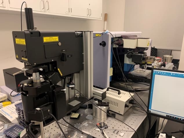 SPP experimental setup