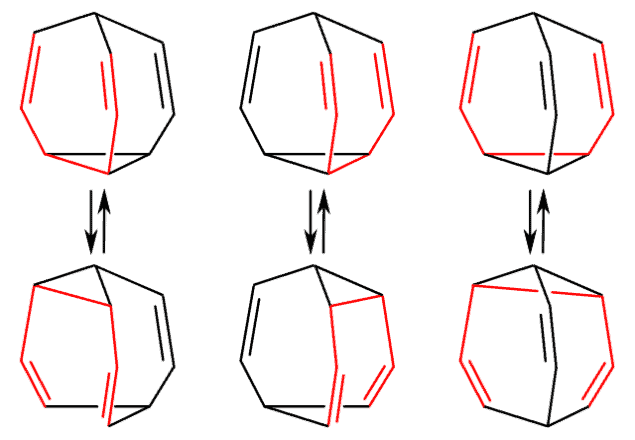 Drawing of the bullavene molecule and the rearrangments it undergoes
