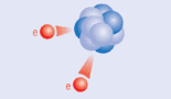 Neutrinoless